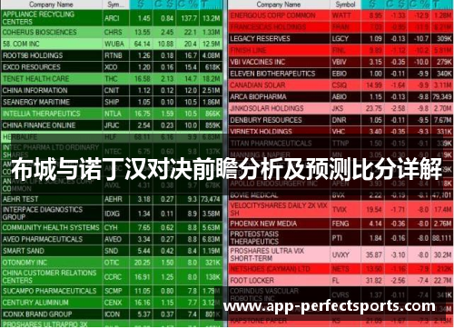 布城与诺丁汉对决前瞻分析及预测比分详解