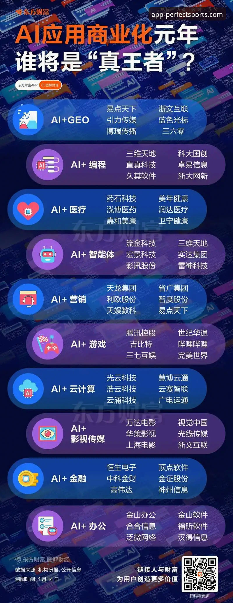 完美体育平台移动娱乐趋势详解：APP体验与行业前瞻