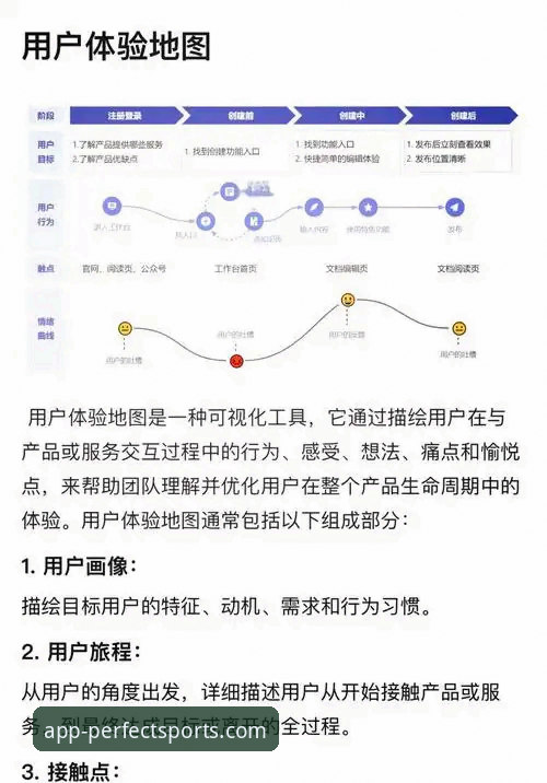 完美体育APP深度评测：功能、安全与用户体验详解